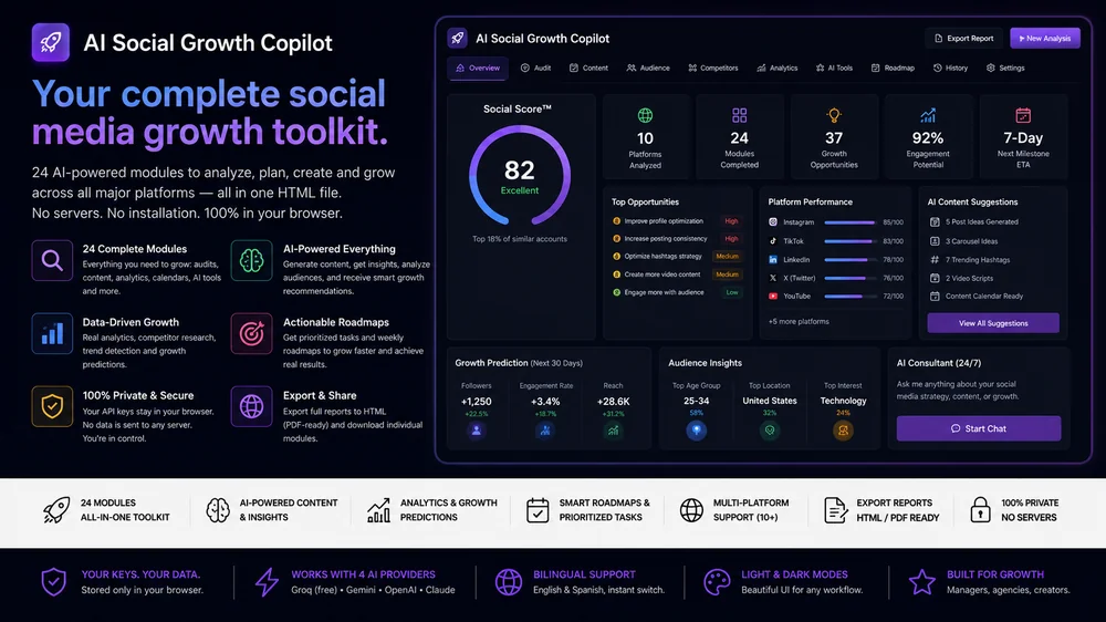 AI Social Growth Copilot