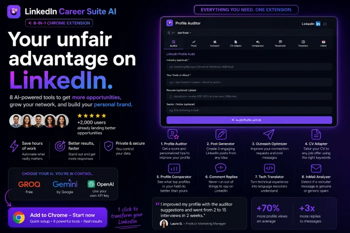 LinkedIn Career Suite AI