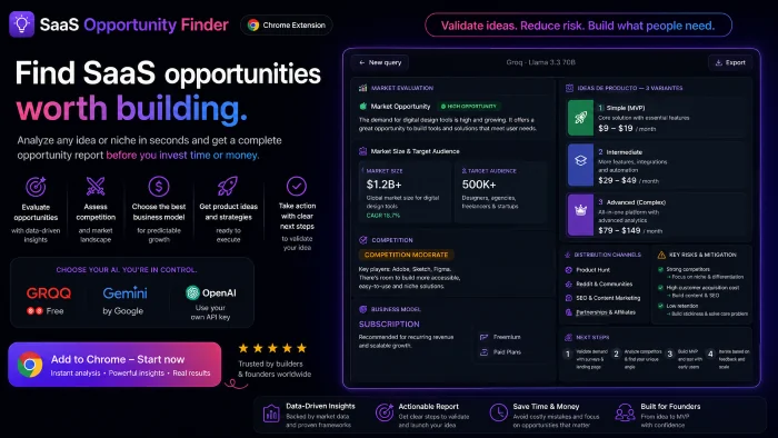SaaS Opportunity Finder