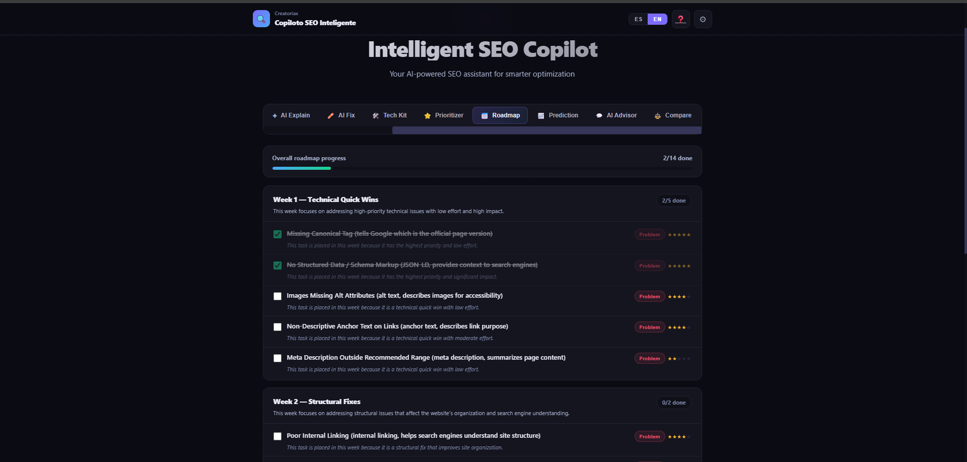 AI SEO Copilot — Roadmap module with weekly action plan and progress tracker