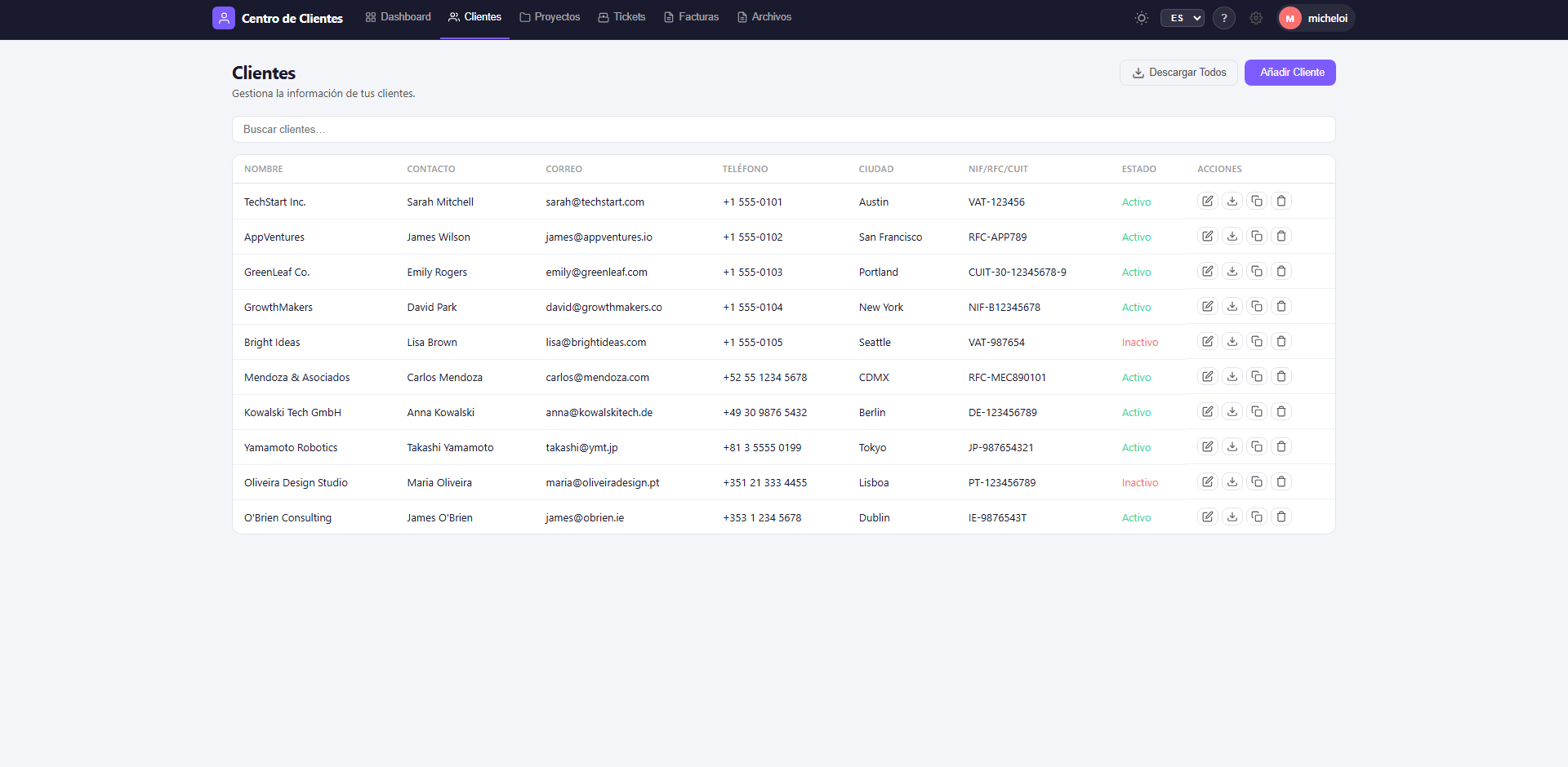 Client Center Clients module in Spanish showing 10 international clients including TechStart Inc., AppVentures, GreenLeaf Co., Mendoza y Asociados, Kowalski Tech GmbH and Yamamoto Robotics — with contact, email, phone, city, tax ID and active or inactive status