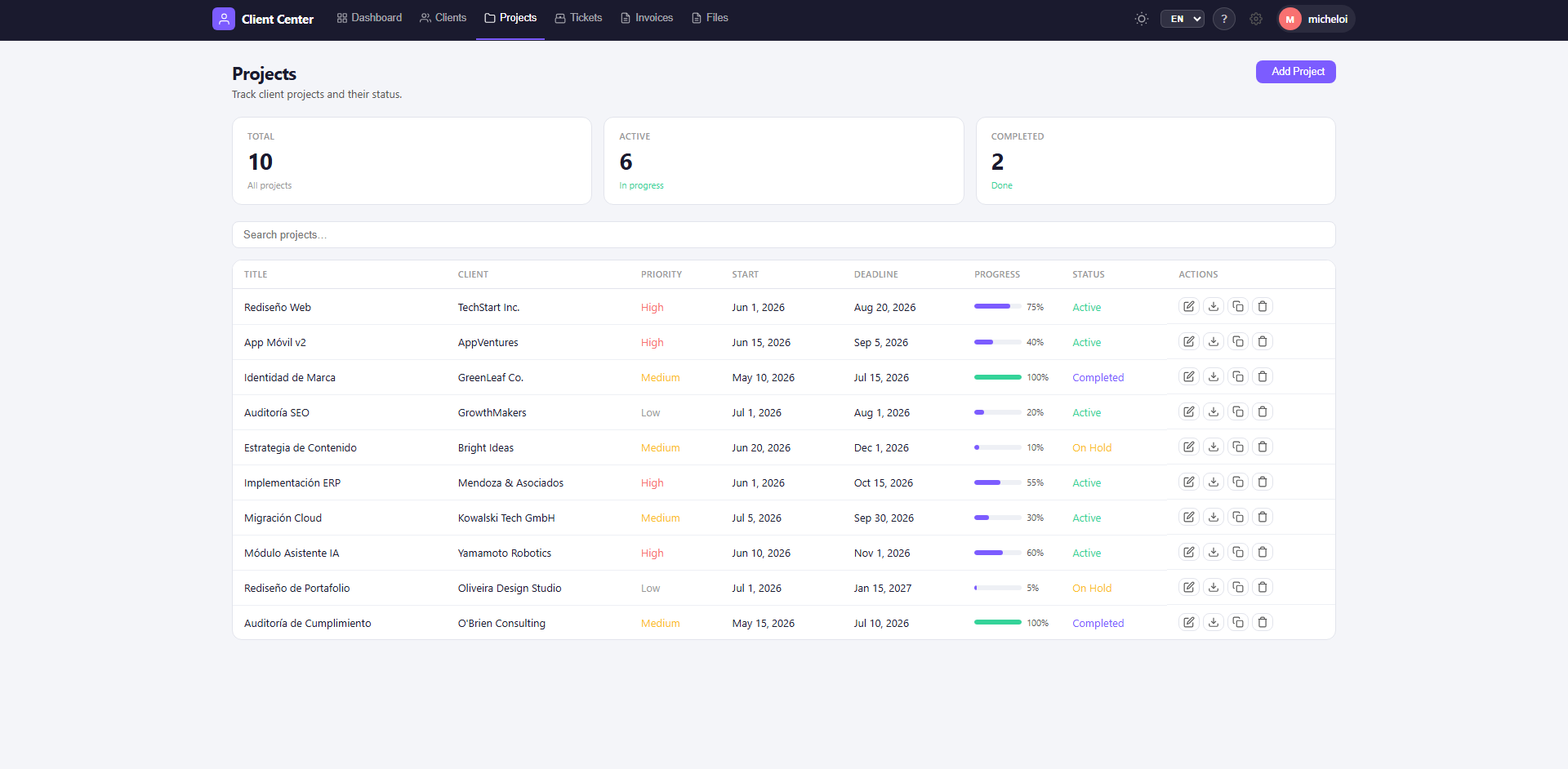 Client Center Projects module showing 10 projects for different clients including Rediseno Web at 75% progress, App Movil v2 at 40%, Identidad de Marca completed at 100%, and Modulo Asistente IA at 60% — with priority, start date, deadline and status columns