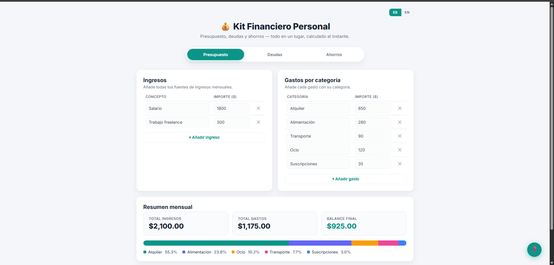 Finance Kit — Budget module in Spanish showing income sources (Salario $1,800, Trabajo freelance $300), expenses by category (Alquiler $650, Alimentación $280, Transporte $90, Ocio $120, Suscripciones $35), monthly summary with total income $2,100, total expenses $1,175 and final balance $925, plus a visual expense breakdown bar chart