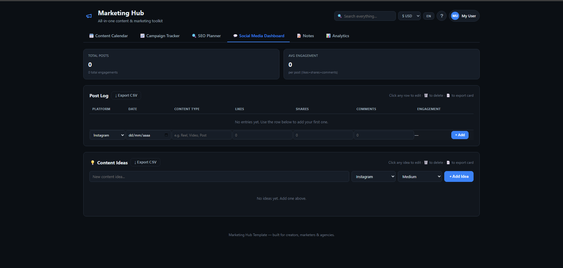 Marketing OS — Social Media Dashboard EN view showing the Post Log table (Platform, Date, Content Type, Likes, Shares, Comments, Engagement columns) and the Content Ideas board below it, with the option to add ideas by platform and priority level