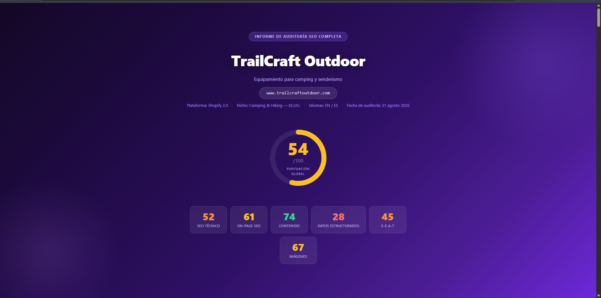 SEO Audit report cover for TrailCraft Outdoor showing overall score 54 out of 100, with six category scores: On-Page SEO 52, Technical SEO 61, Content 74, Link Building 28, E-E-A-T 45, and Images 67